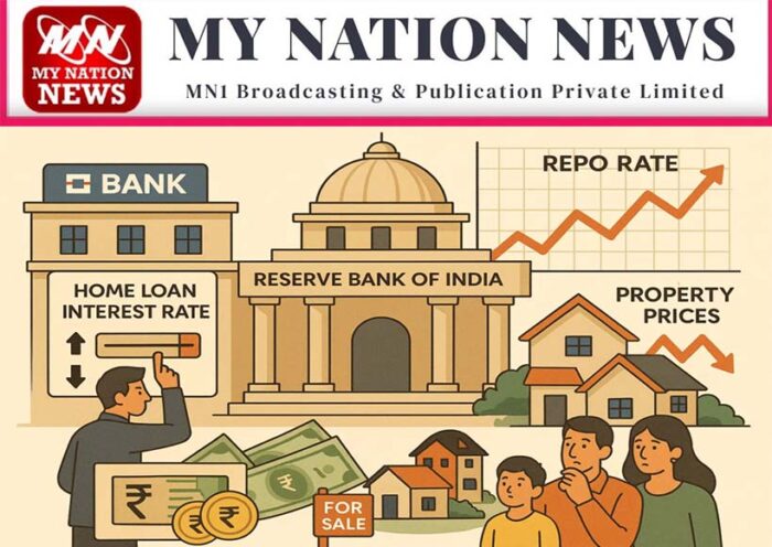 repo-rate-impact-on-real-estate-sam-chopra-on-rbi-policy-real-estate-opportunity-amid-market-volatility