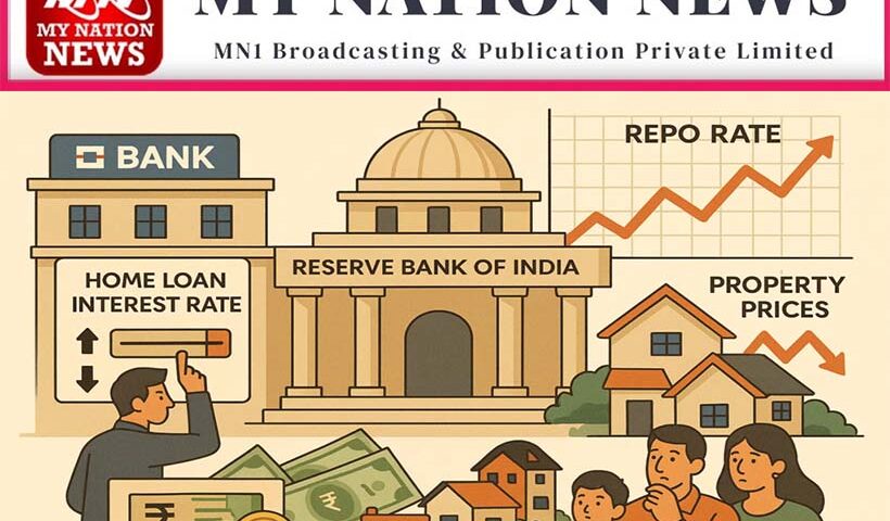 repo-rate-impact-on-real-estate-sam-chopra-on-rbi-policy-real-estate-opportunity-amid-market-volatility